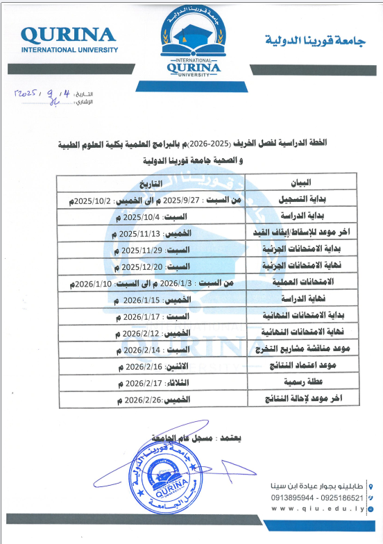 الخطة الدراسية لفصل الخريف 2025 - 2026م بالبرامج العلمية بكلية العلوم الطبية والصحية 